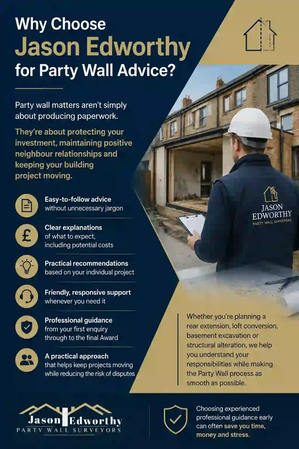 Why Choose Jason Edworthy for Party Wall Advice Crewe?